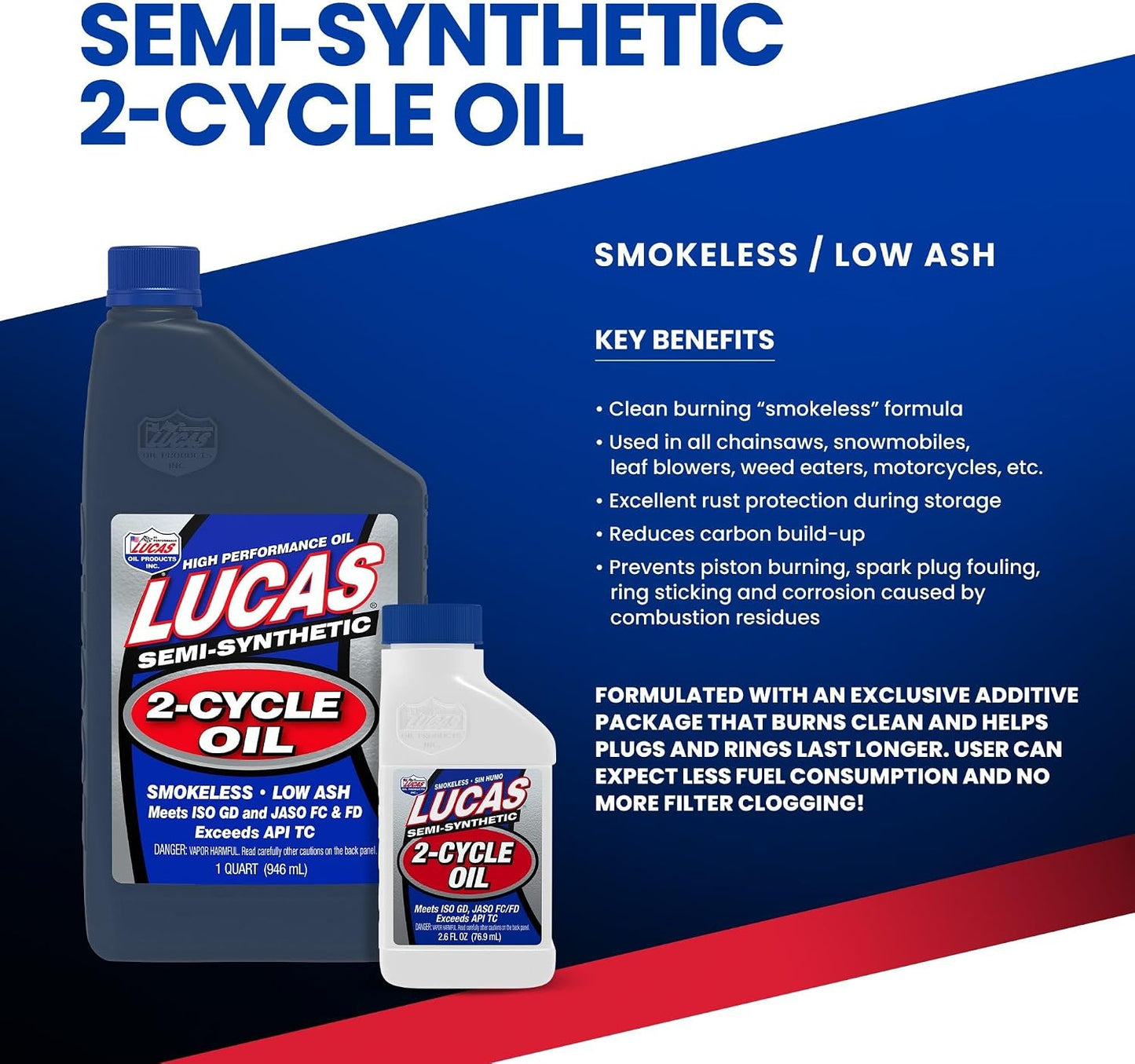 Aceite semisintético 2 ciclos