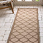 Alfombra Celosía Marroquí Polipropileno Interior Exterior