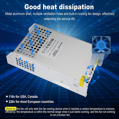 Fuente alimentación DC 24V 1000W para equipos médicos y CNC