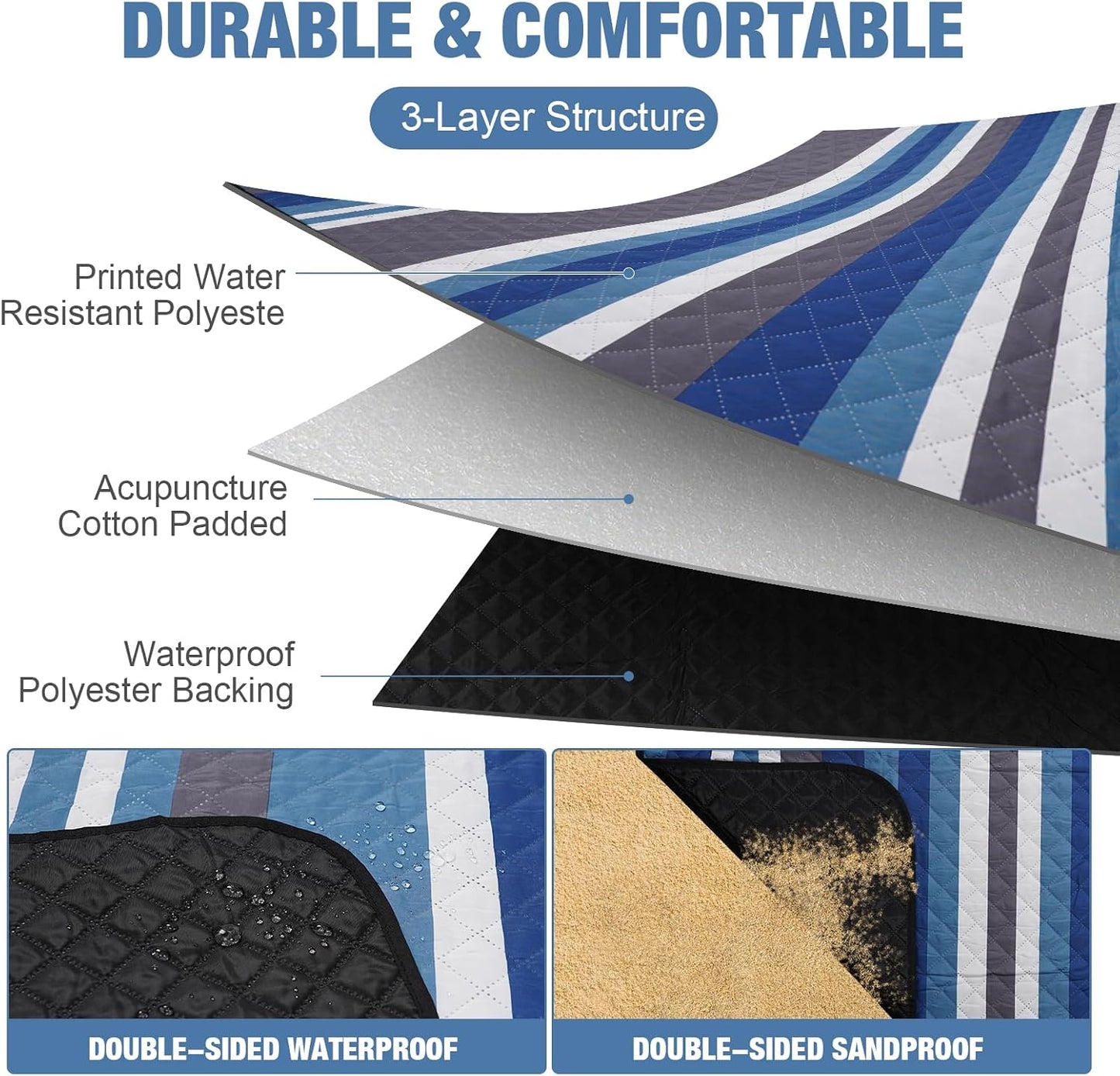 Manta picnic exterior 80x80 pulg impermeable 3 capas