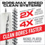 Set limpieza rifle 270 cal Boremax Speed Clean