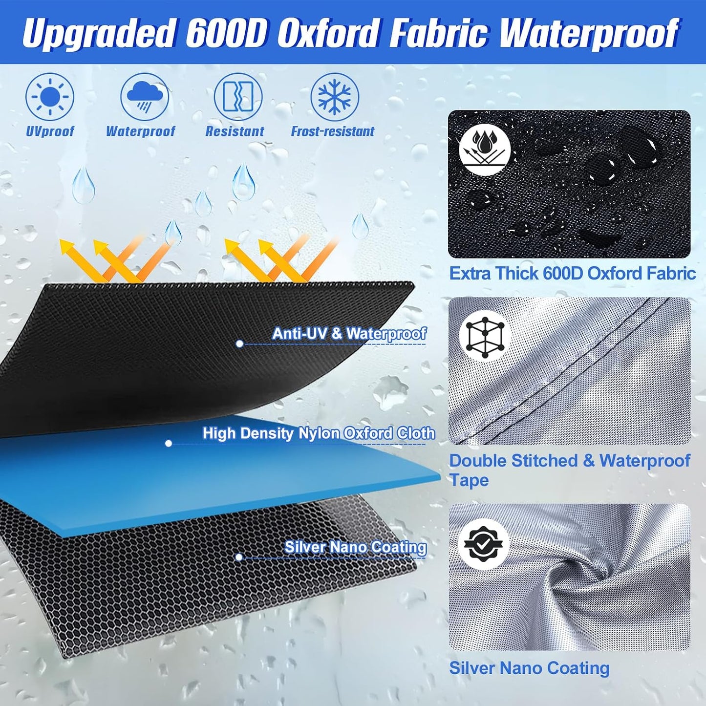 Funda motocicleta 600D nano plateado