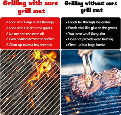 2 Alfombrillas Antiadherentes para BBQ y Horneado Negro