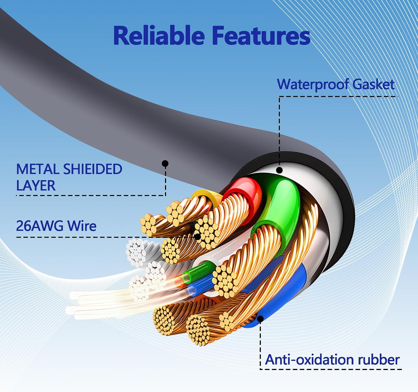 Cable Starlink Gen 3 30m/100ft duradero impermeable gris