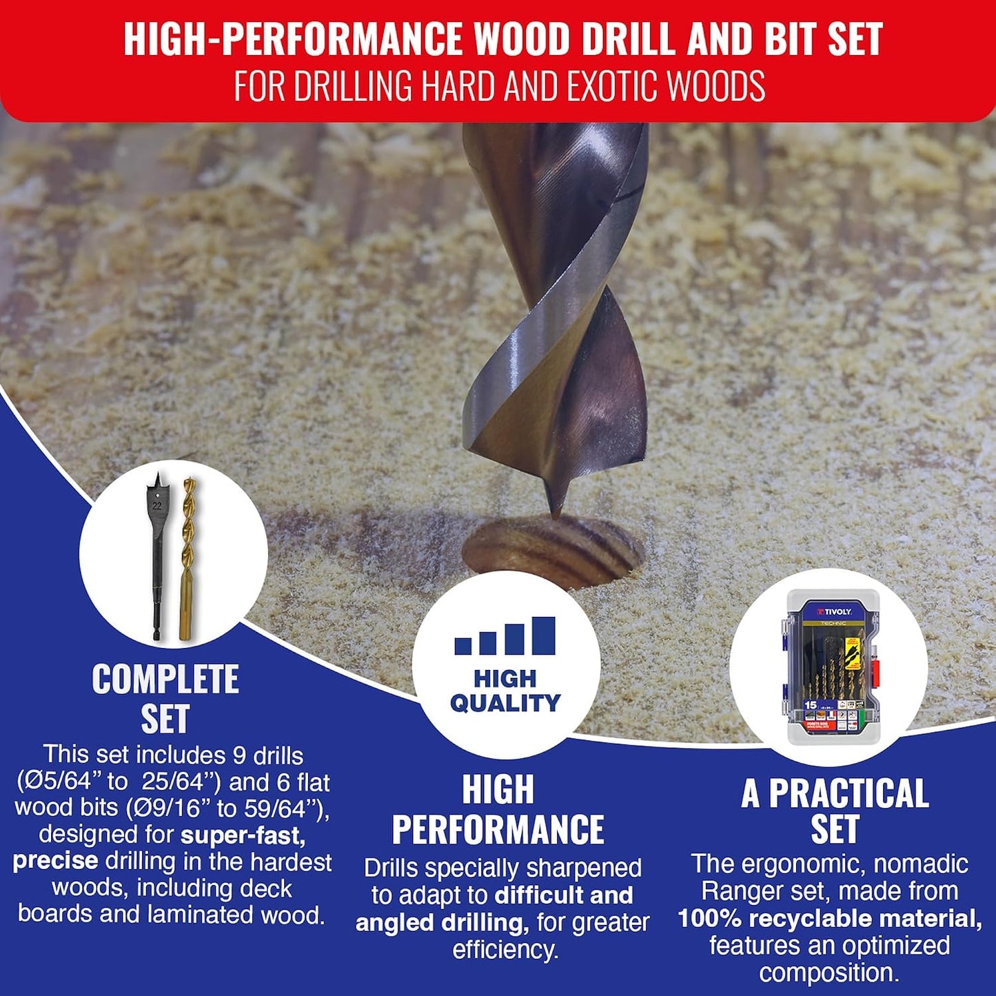 Set 15 Pzas Brocas HSS para Madera Dura 5/64 a 25/64