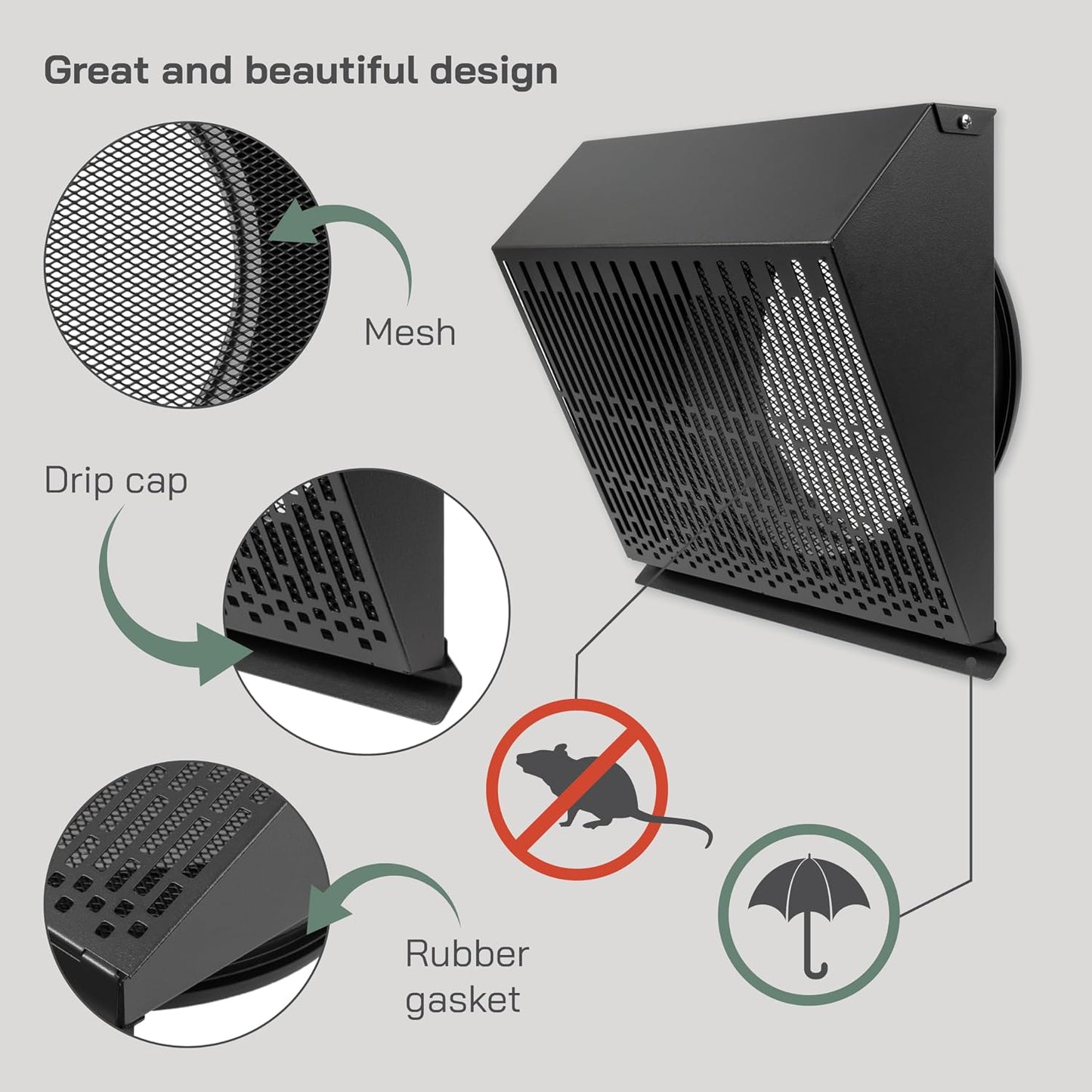 Cubierta ventilación escape 10pulg acero galvanizado
