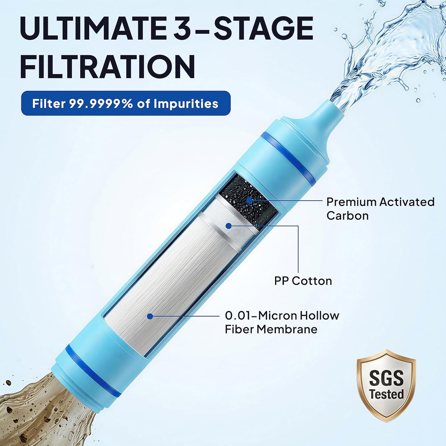 Filtro agua portátil cartucho reemplazable