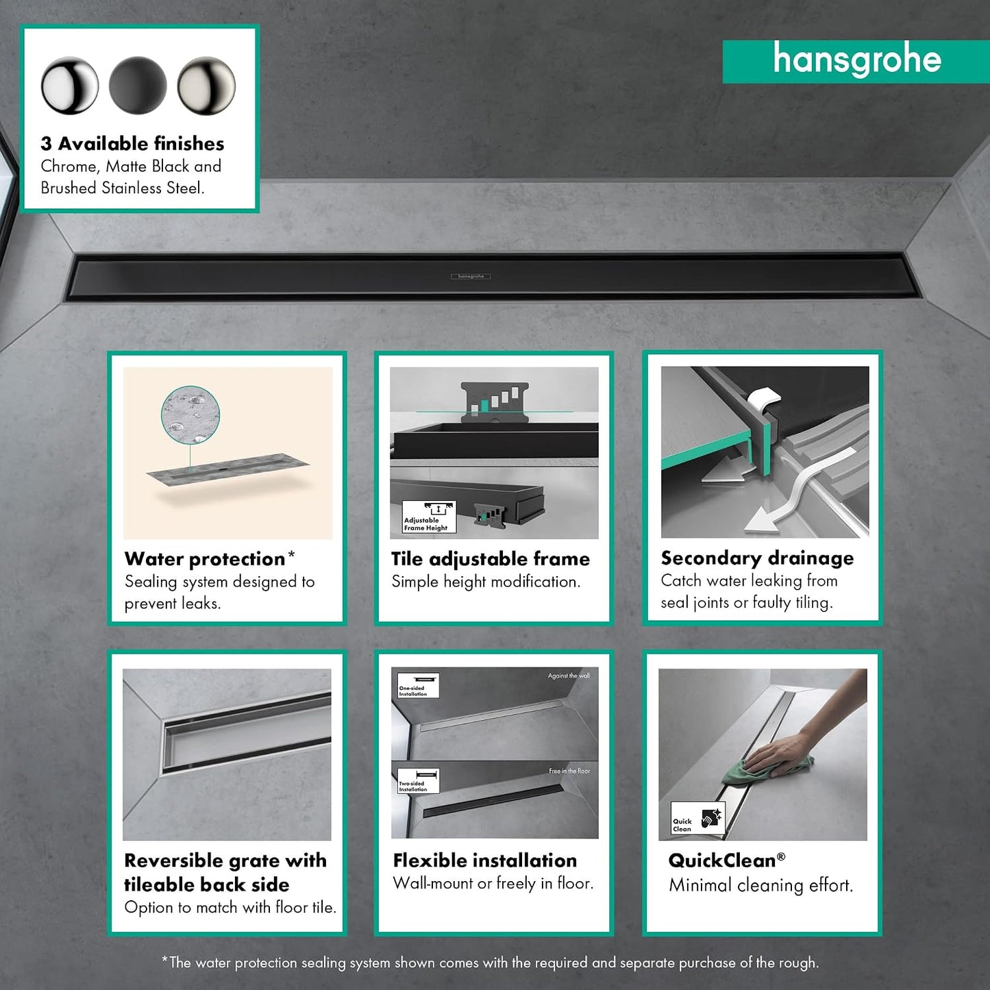 Drenaje ducha lineal 47 1/4pulg acero inox negro mate