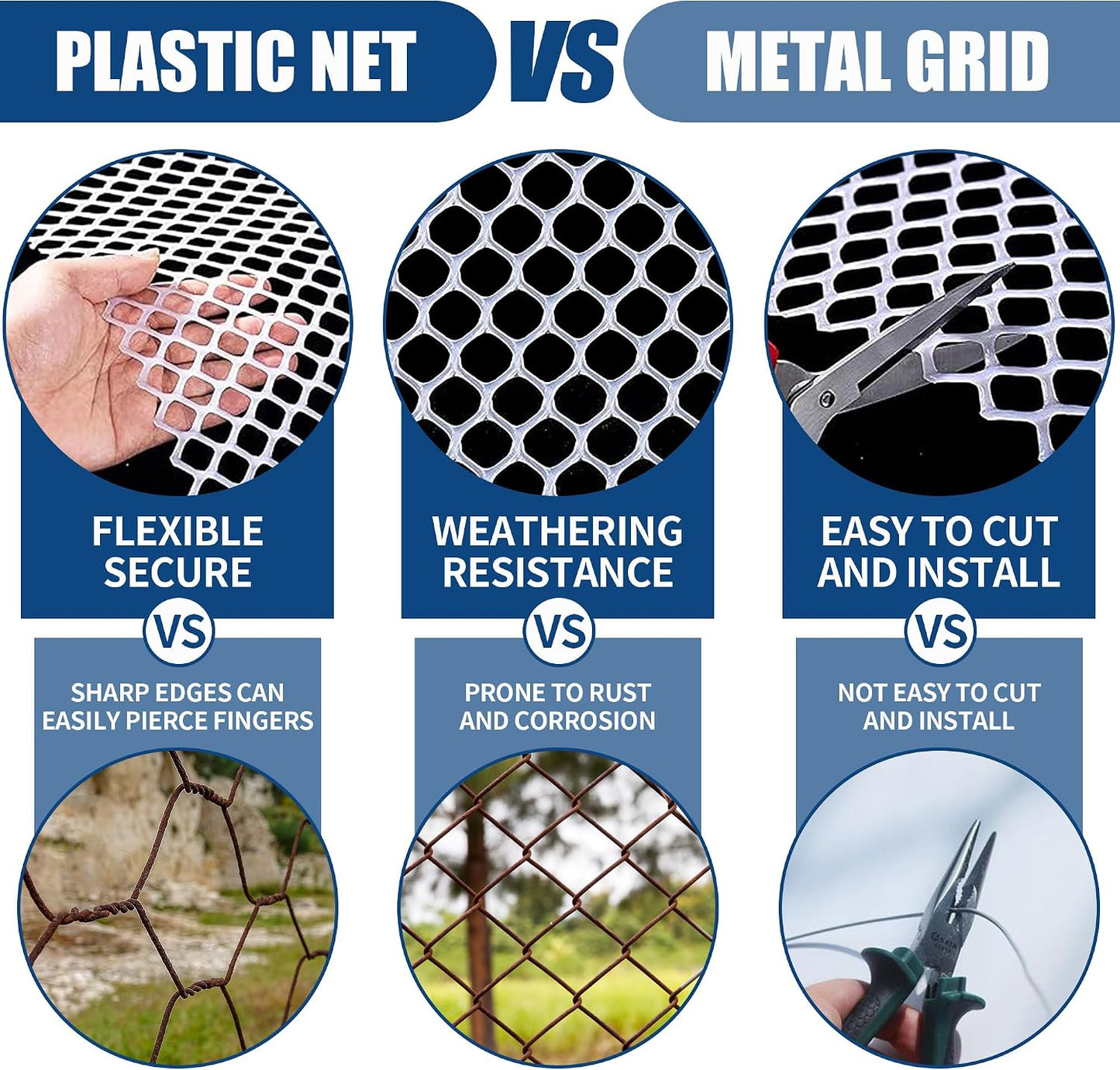 Rollo malla plástica para aves 15.7" x20ft hexagonal