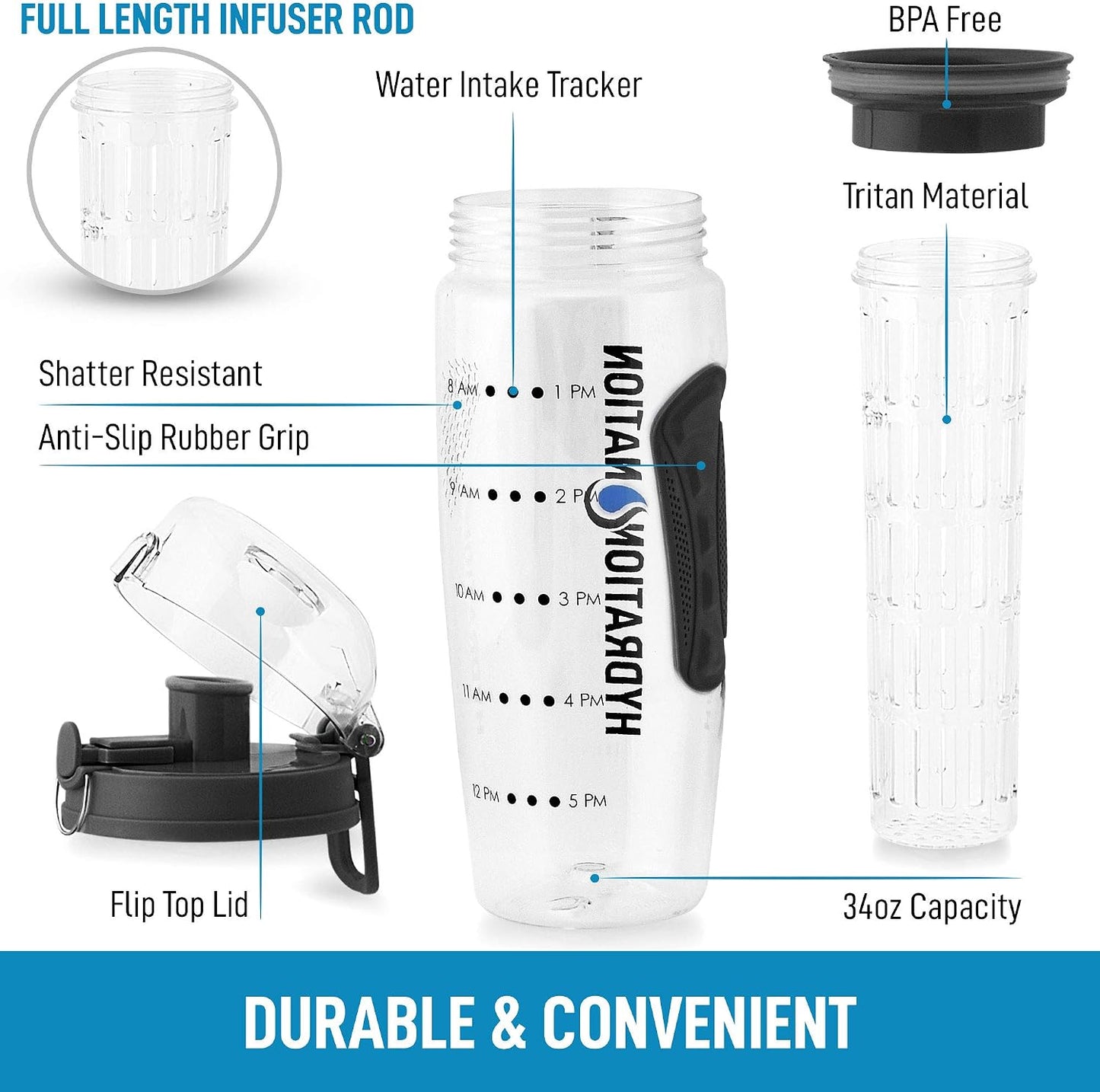Botella agua sin BPA varilla antideslizante negro