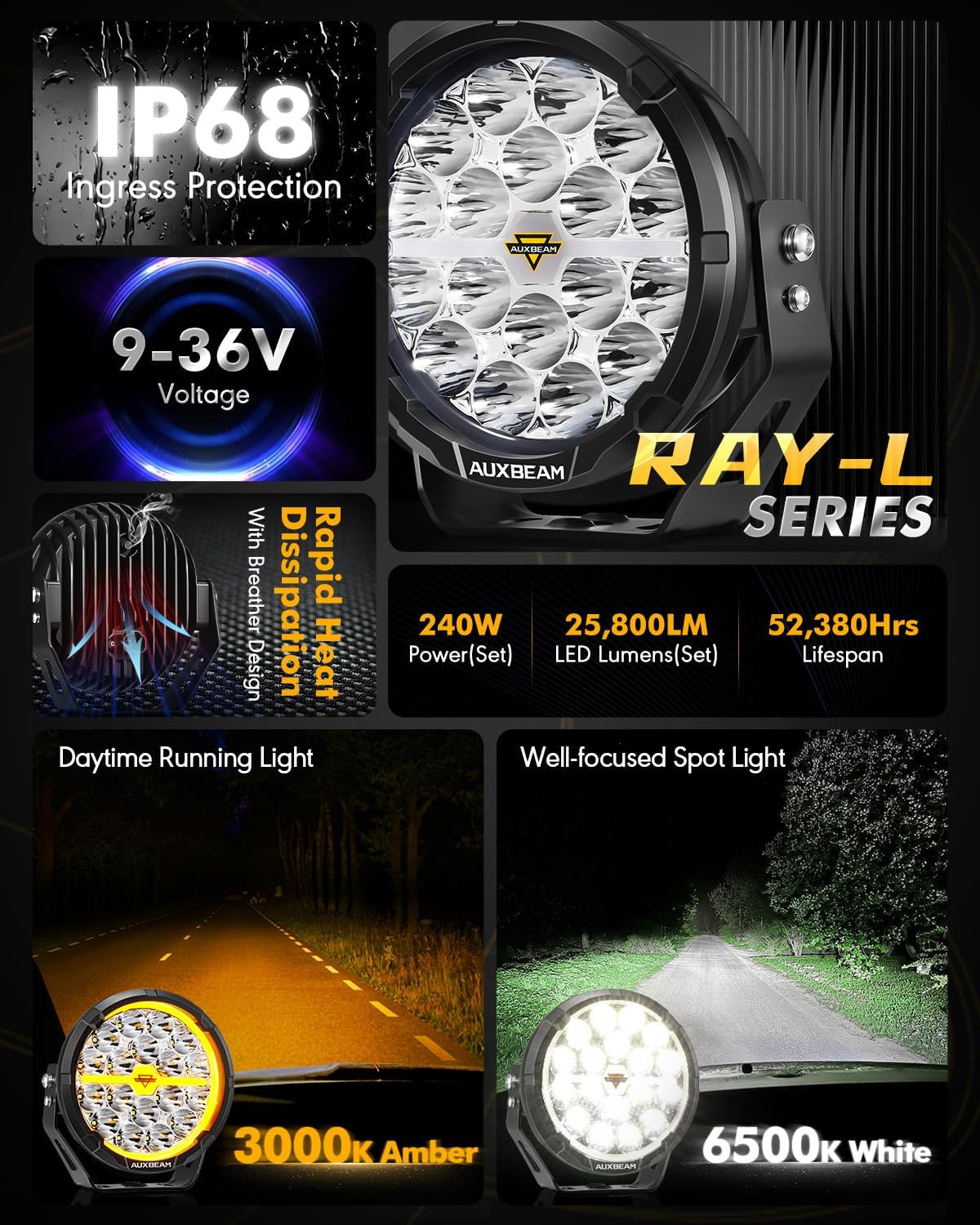 Luces redondas todoterreno 7pulg color ámbar blanco DRL 240W