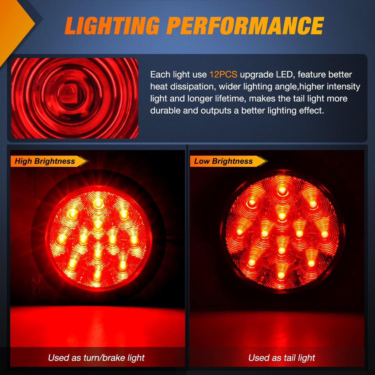 Luces traseras redondas 4pulg RV camión impermeables rojas