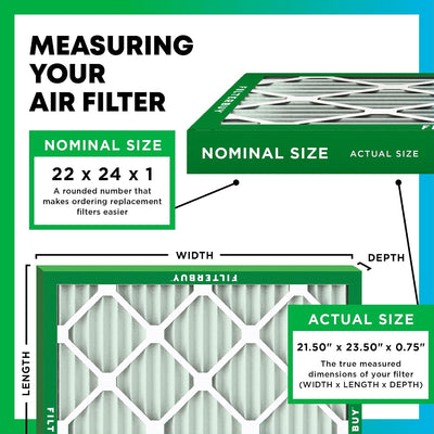 Filtro aire MERV 13 22x24x1 plisado HVAC AC 4 pzas