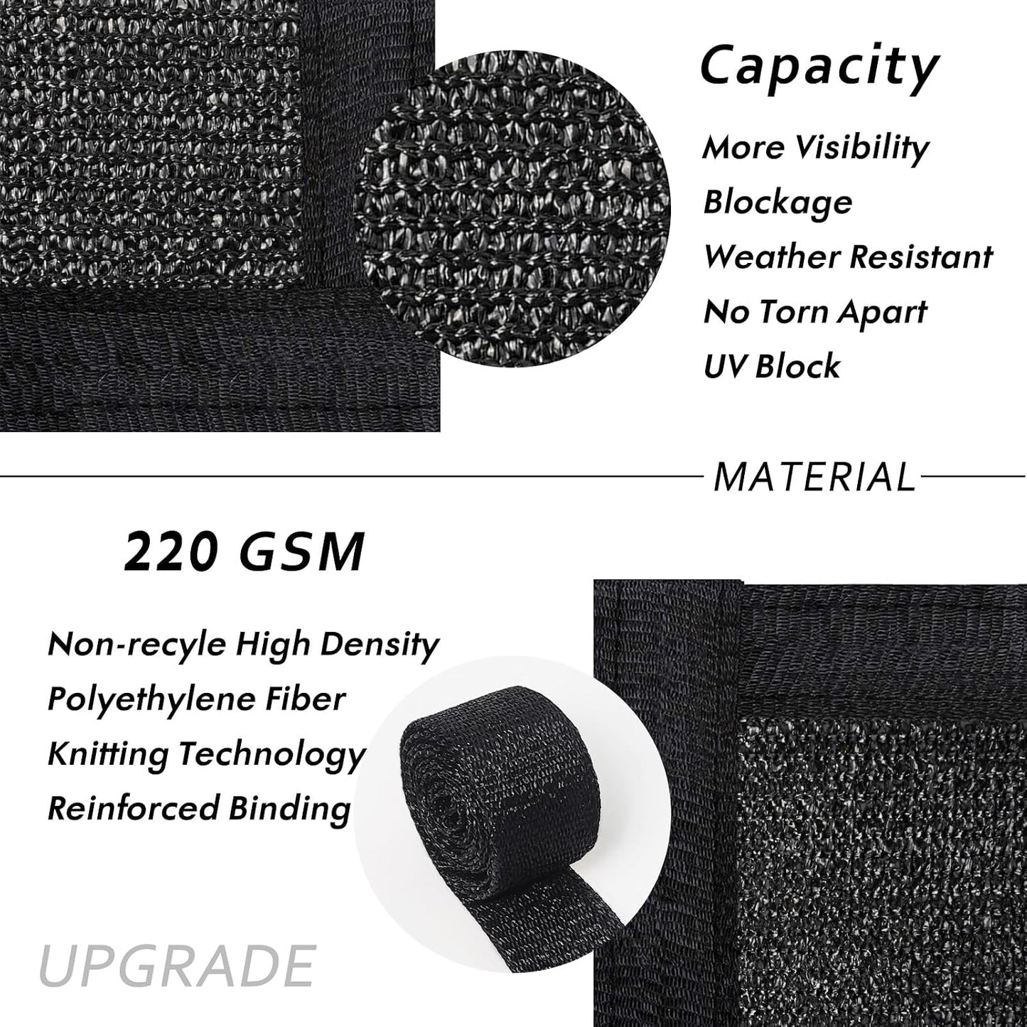 Valla privacidad 5x50ft panel 220 GSM ojales latón negro