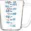 Taza medidora plástico transparente pack 12