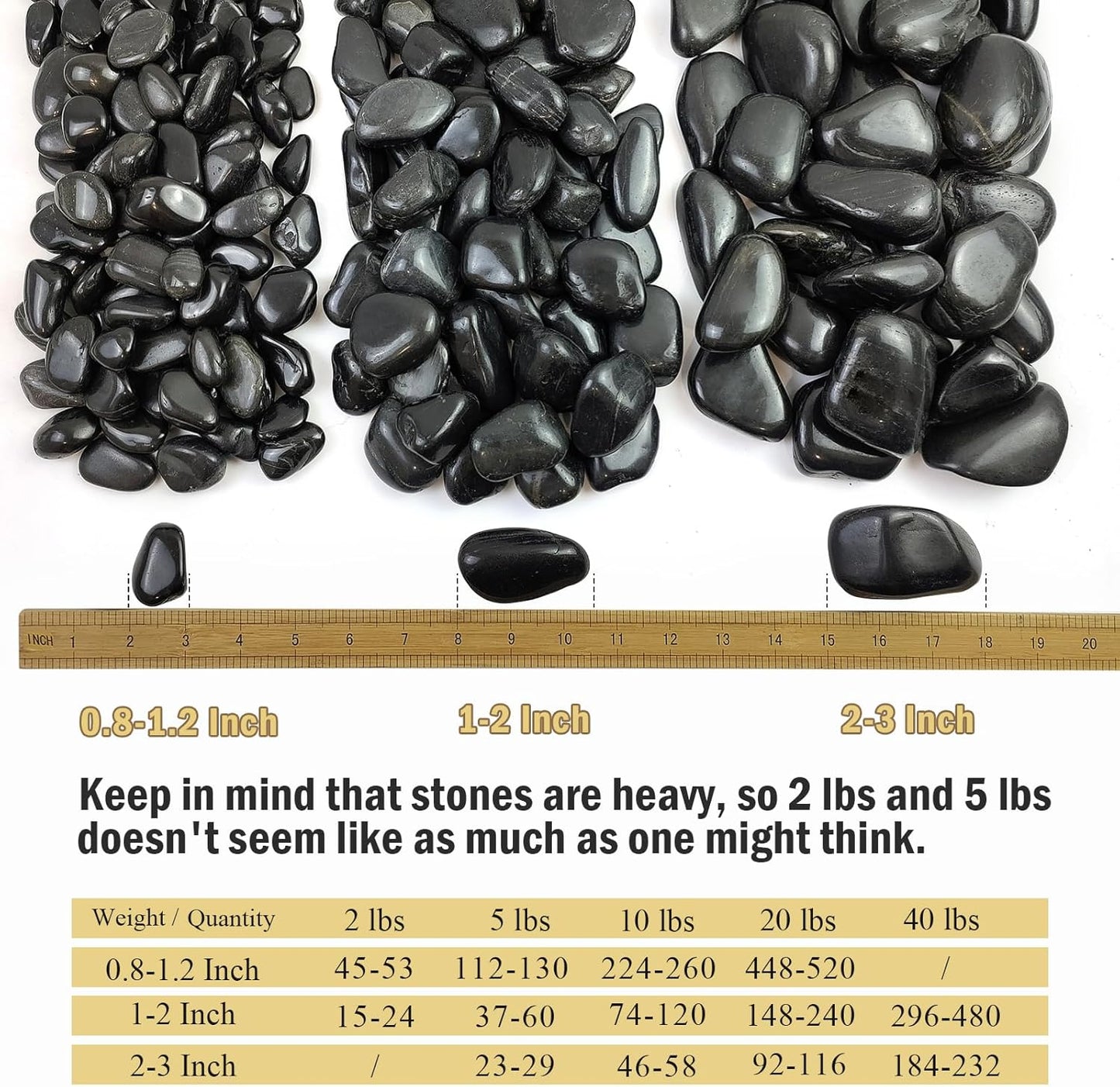 Rocas negras pulidas 5lb para macetas y jardín