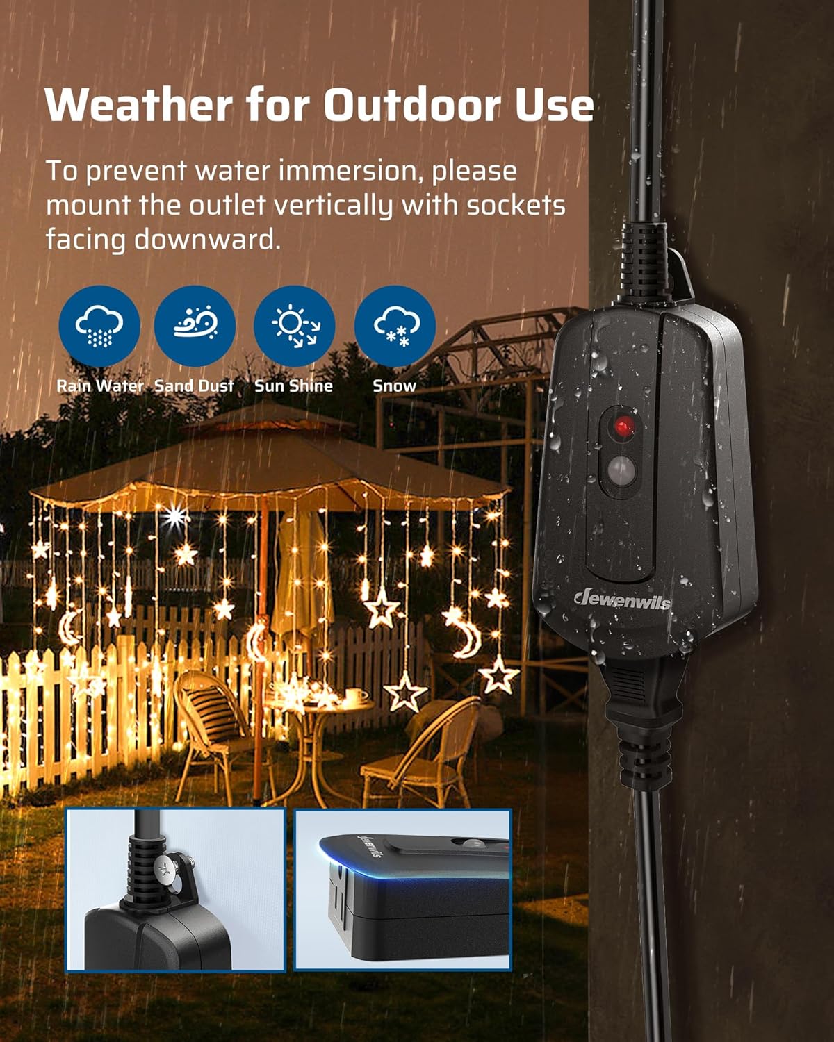 Control remoto inalámbrico para luces navidad 100pies