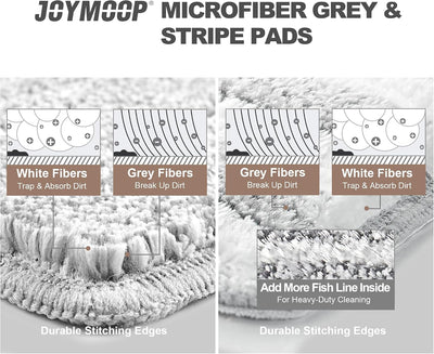 Almohadillas microfibra trapeador plano 13pulg paquete 2 gris rayas