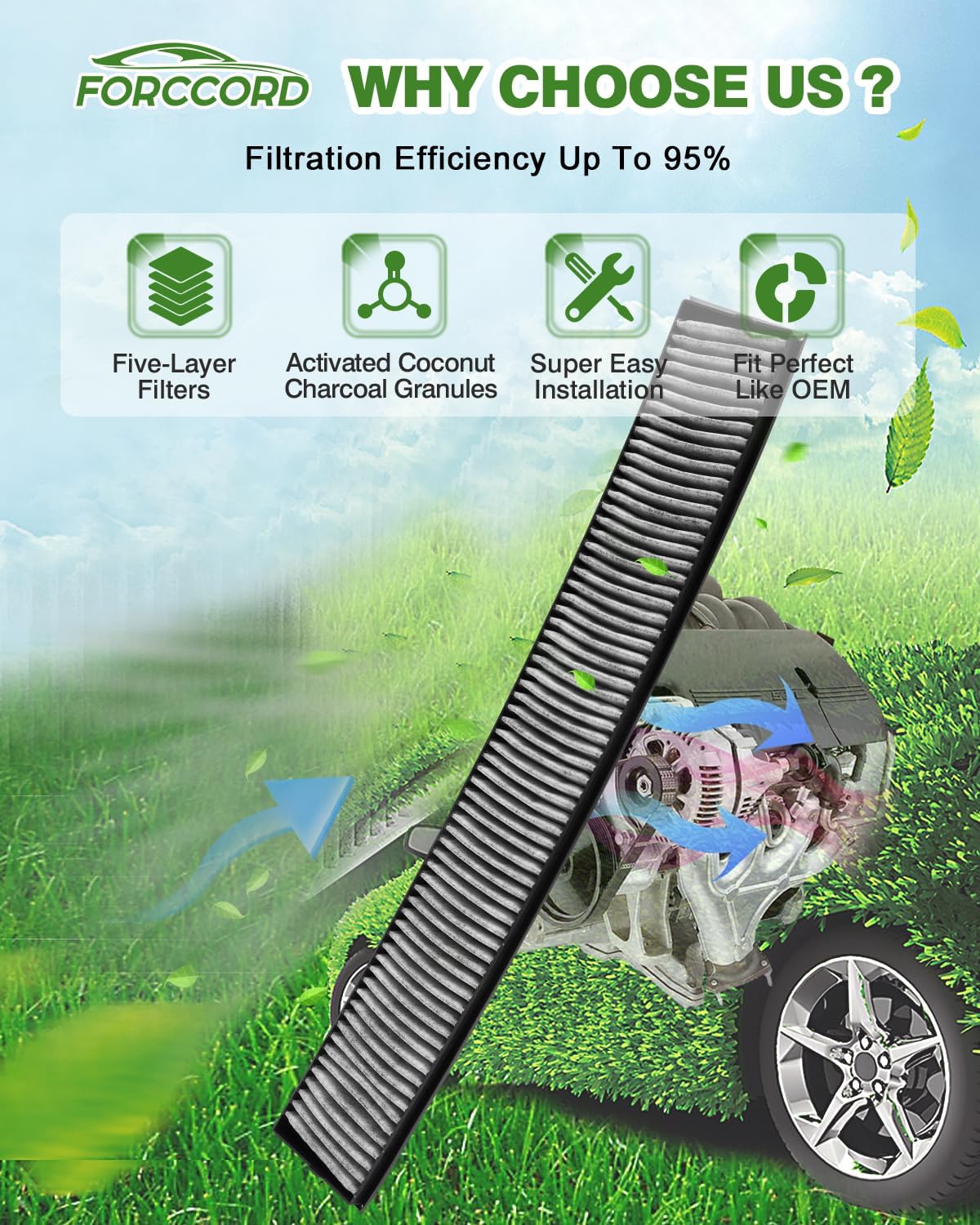 Filtro aire cabina HEPA comp BMW 330Ci X3 M3