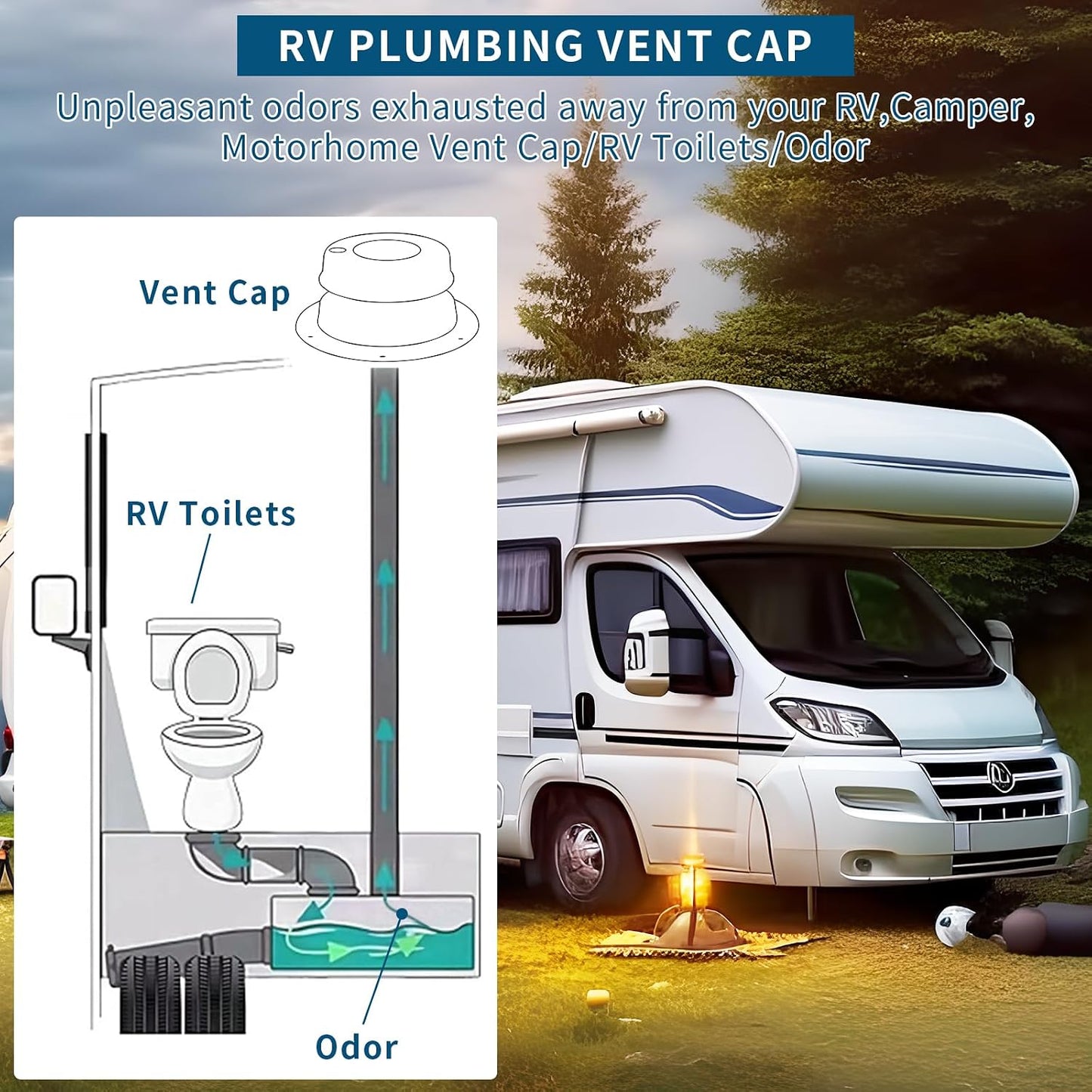 Cubierta ventilación fontanería caravana 1-2 3/8"