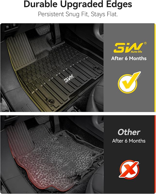 Alfombrillas TPE para Toyota Sienna 2024-2026 Platinum