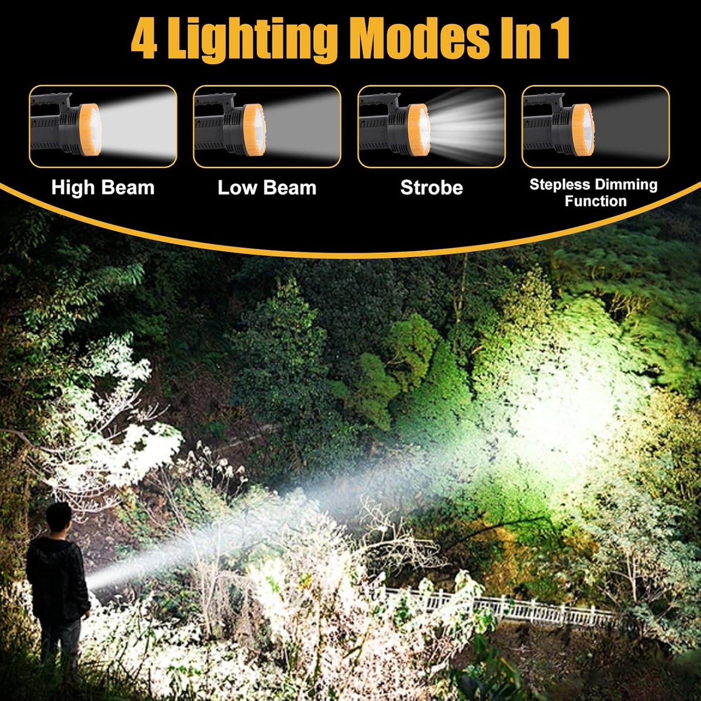 Linterna LED recargable 4 modos luz portátil impermeable