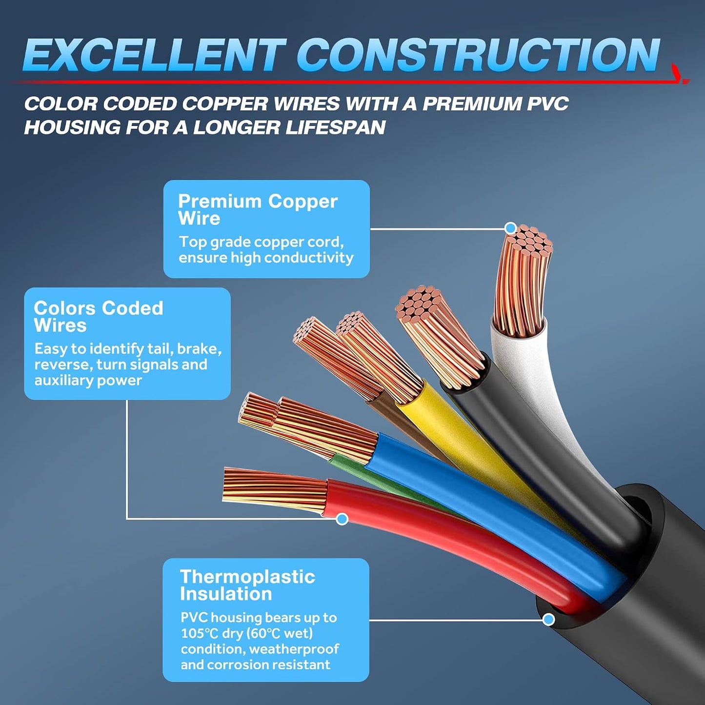 Cable extensión enchufe remolque 7 vías 3 pies 10-14 AWG