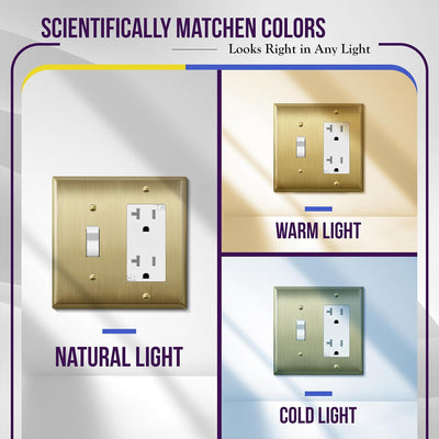 Placa pared acero inox 2 segmentos 4.5x4.57pulg dorado
