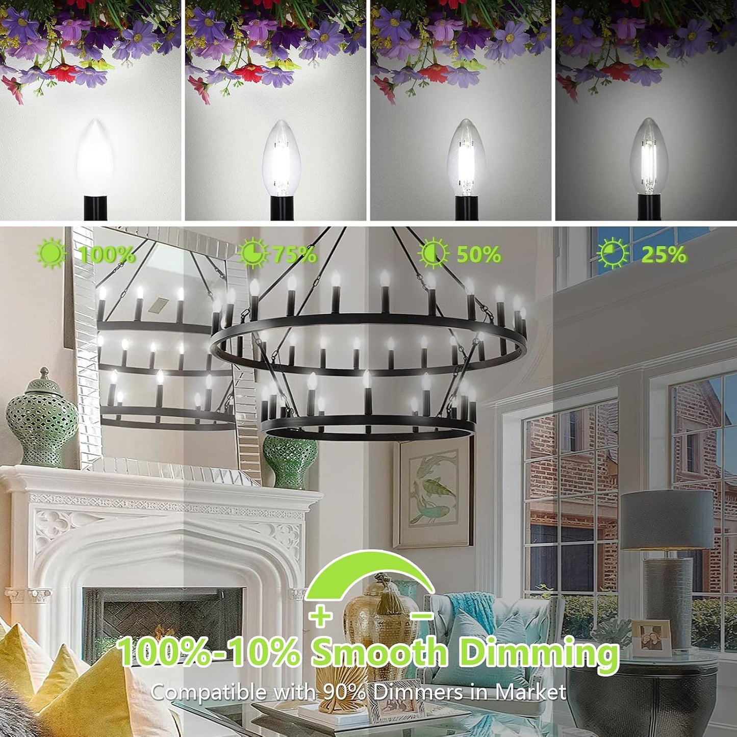Bombillas LED E12 regulables para candelabros 600lm 4000K 12 pzas