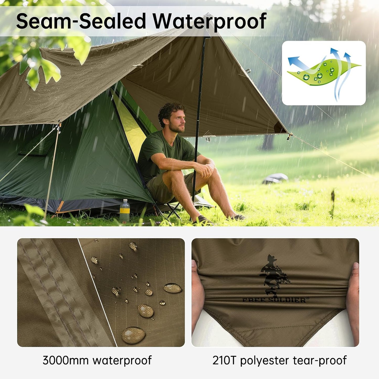 Lona impermeable portátil para camping y viajes toldo
