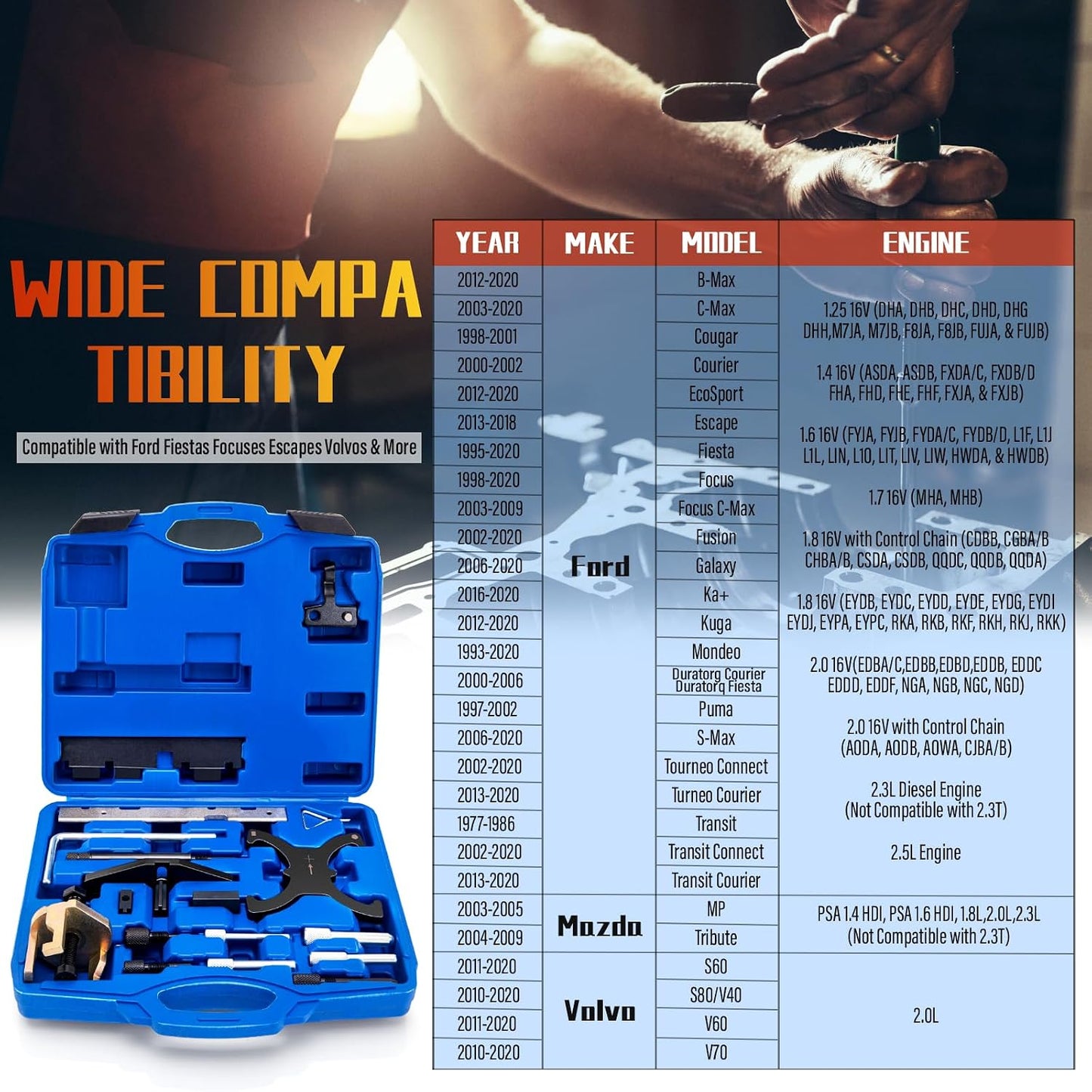 Kit sincronización árbol levas comp Ford Mazda 1.4-2.5L