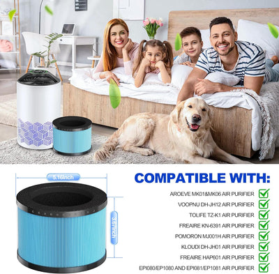 Filtro HEPA repuesto para purificador aire AROEVE MK01/MK06