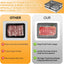 Set 4 Contenedores Tocino Acero Inox 304 con Tapa