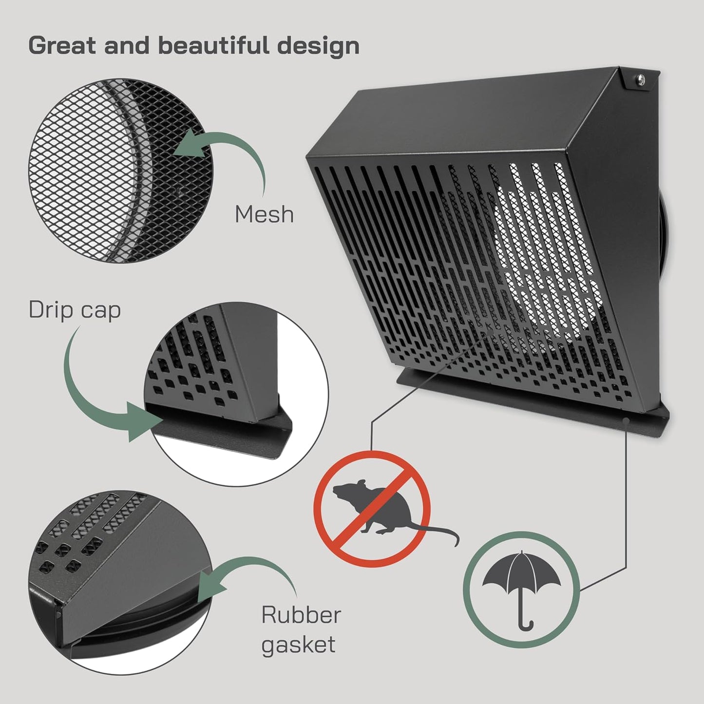 Cubierta ventilación escape 8pulg acero galvanizado negro