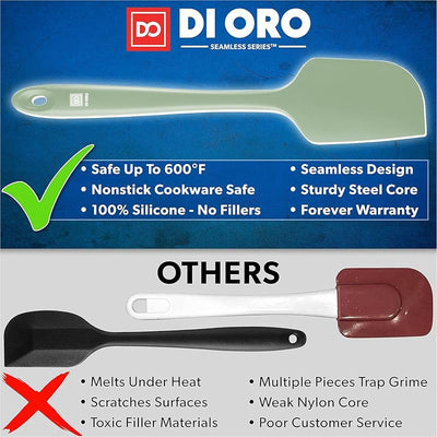 Set espátulas silicona para hornear resistente 600°F