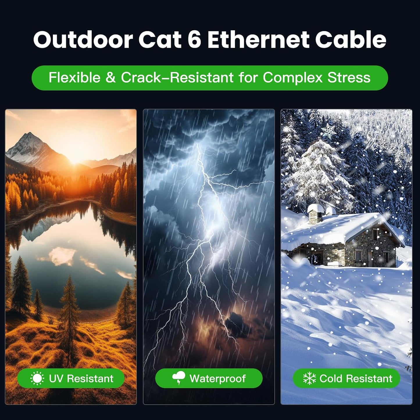 Cable Ethernet Cat6 150pies 10Gbps resistente UV cubierta LLDPE