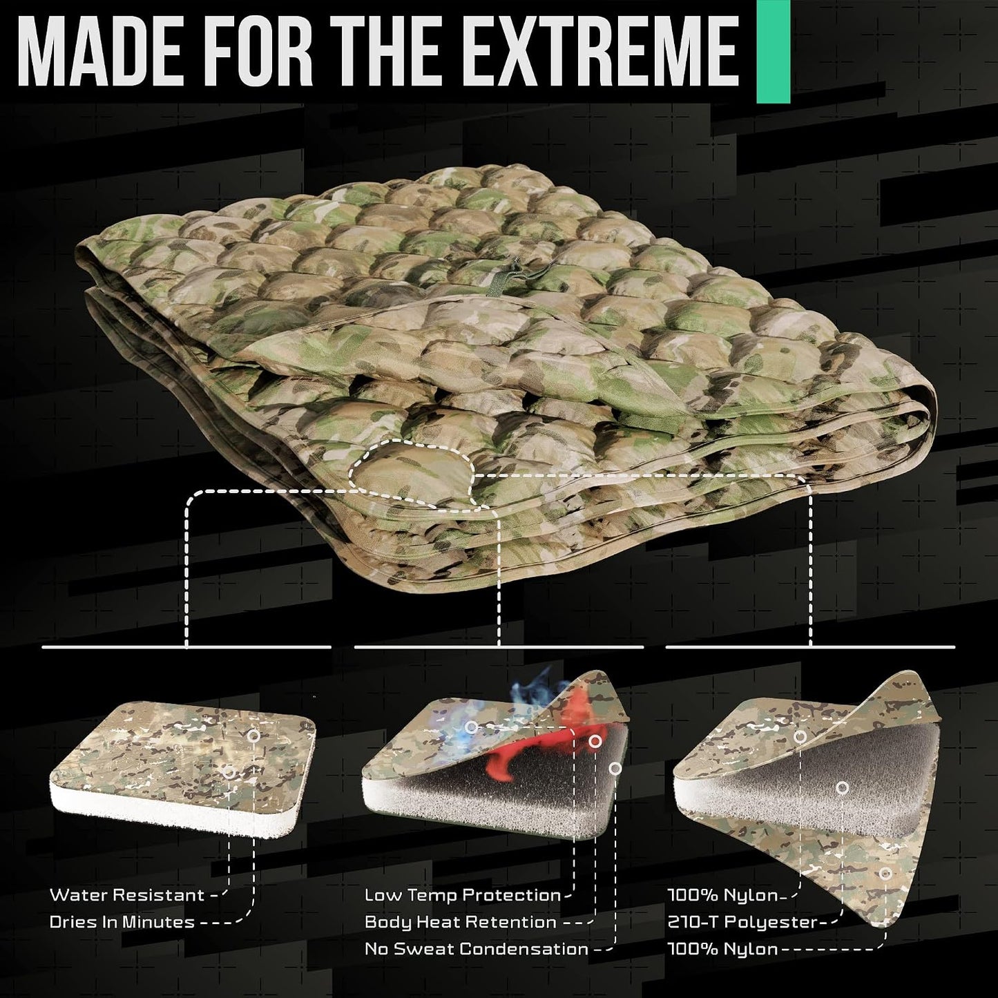 Manta térmica aislada para acampar USGI Multicam