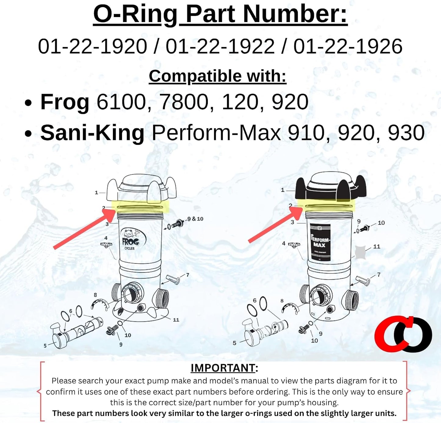 Orings repuesto para comederos King Frog Sani-King