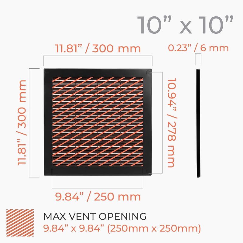 5 Cubiertas Ventilación 12x12" Plástico Negro Malla