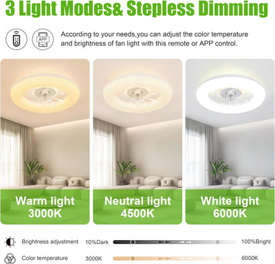 Ventilador techo empotrado 19.7pulg luz LED 6 vel control remoto
