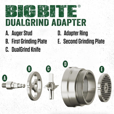 Adaptador DualGrind acero inox para picadora carne