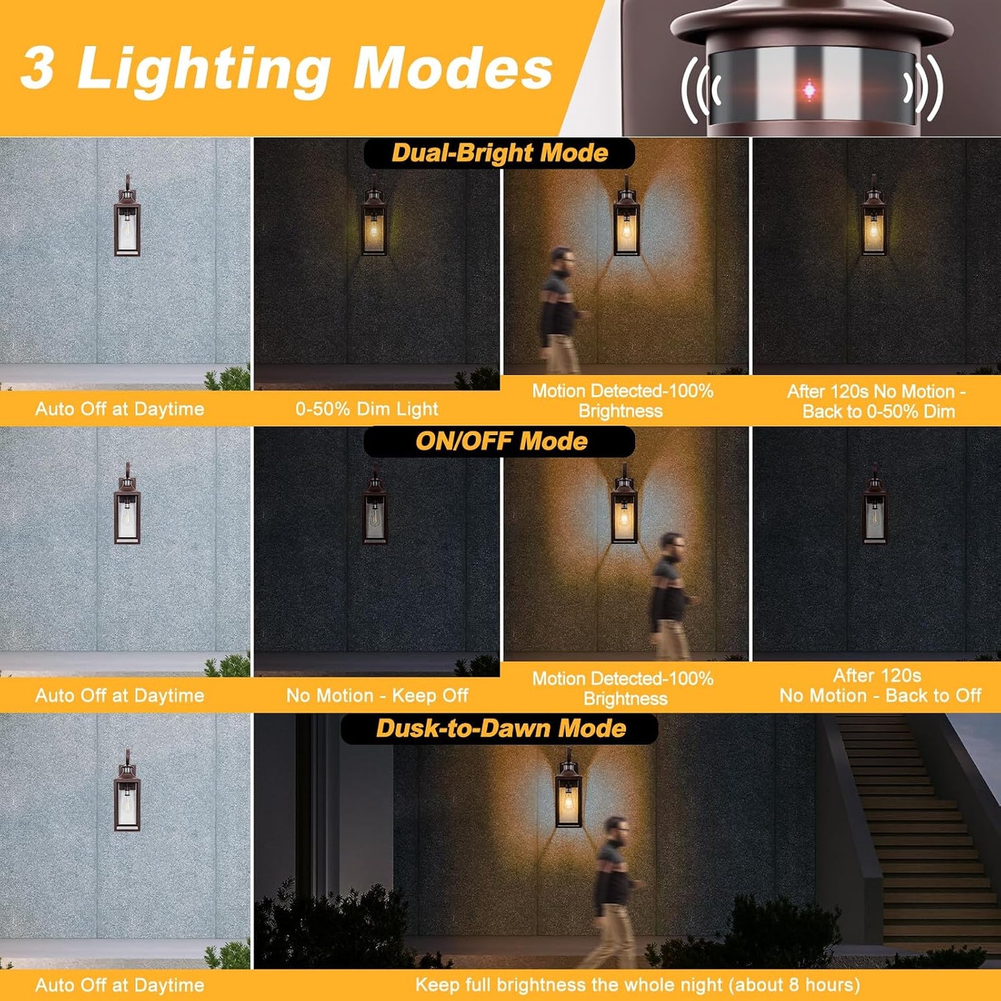 Sensor movimiento luces pared exterior 2 pzas bronce