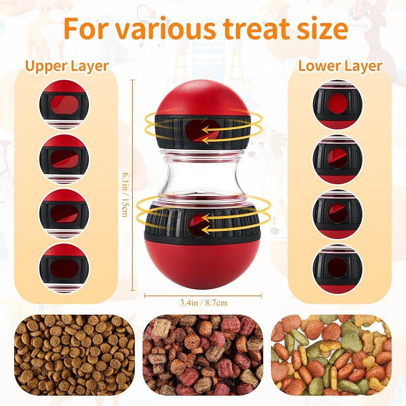 2 Pzas Alimentador Perros Dispensador Ajustable