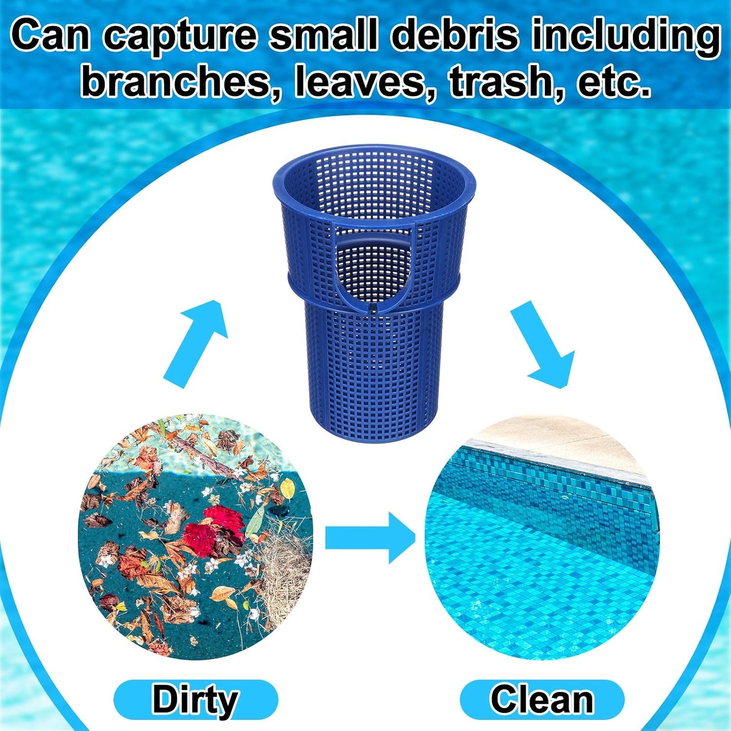 Cesta repuesto bomba piscina compat. Superflo Pentair azul