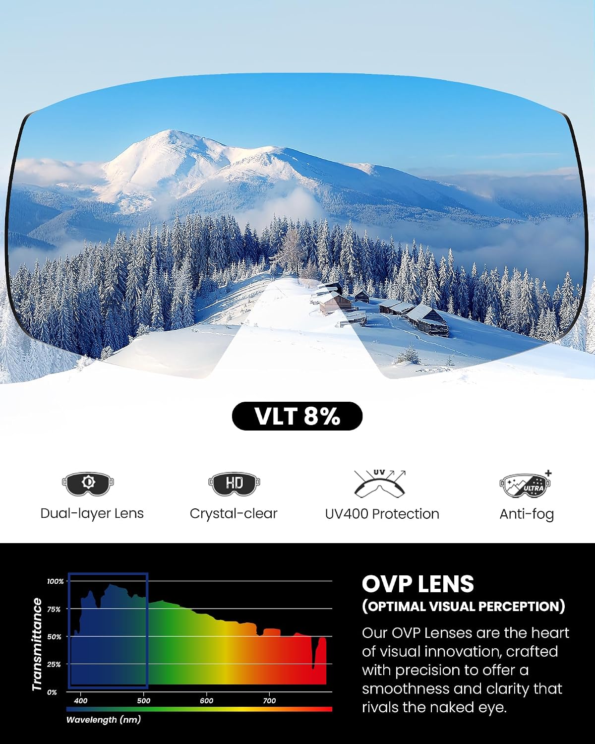 Gafas esquí sin marco lente magnético intercambiable HD