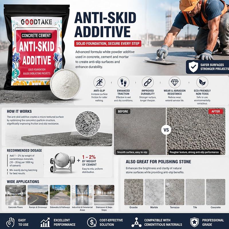Aditivo antideslizante hormigón 16oz tracción pisos escalones