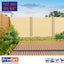 2 Paneles Valla Privacidad Matel 6ft para Postes Patio Negro