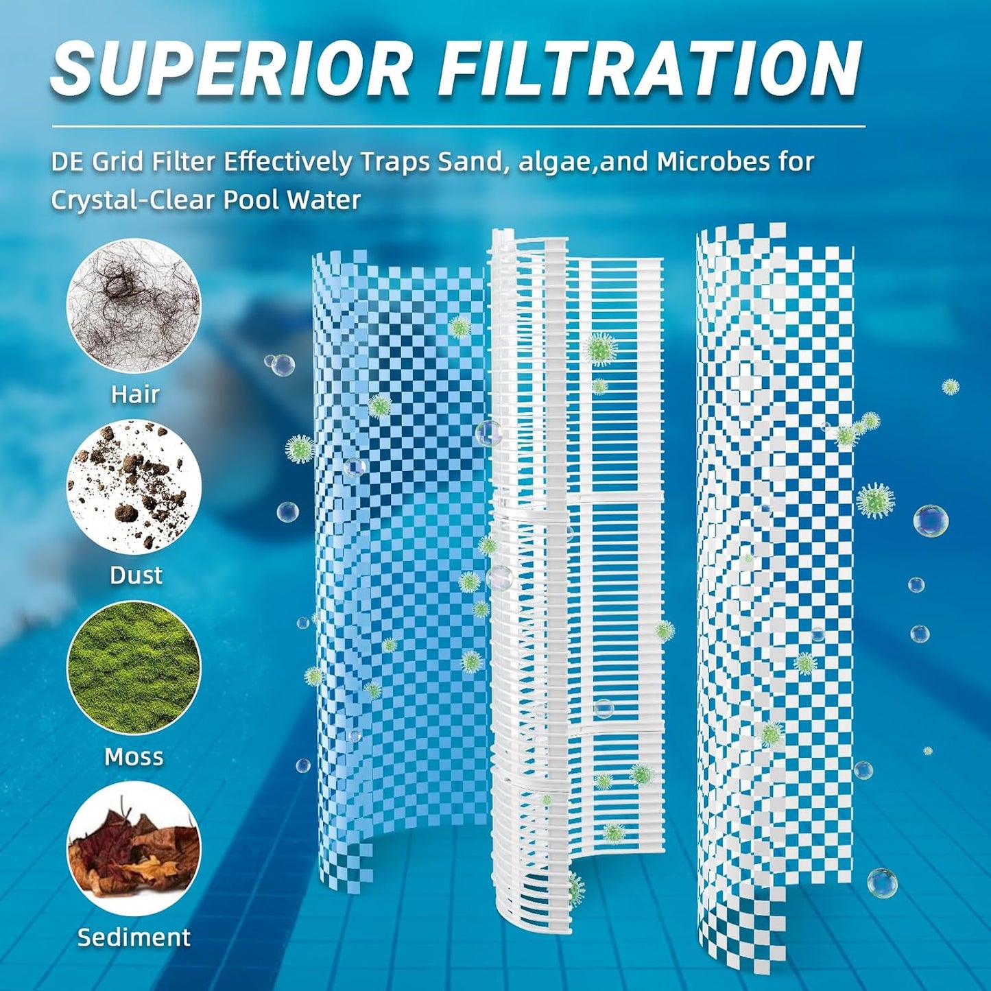 Rejillas filtro piscina 48ft2 comp Haywa Pro-Grid DE4820