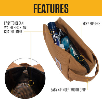 Kit viaje organiz. resistente al agua