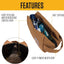 Kit viaje organiz. resistente al agua